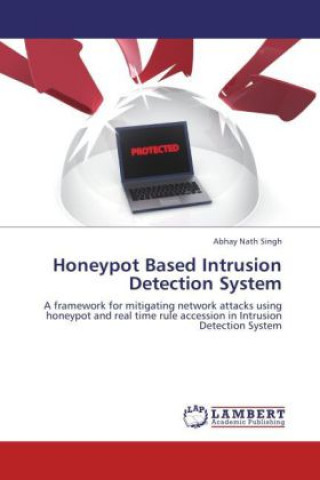 Carte Honeypot Based Intrusion Detection System Abhay Nath Singh