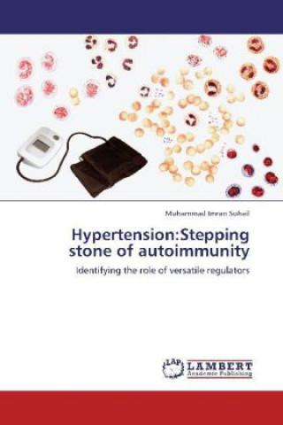 Carte Hypertension:Stepping stone of autoimmunity Muhammad Imran Sohail