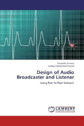 Carte Design of Audio Broadcaster and Listener Porandla Srinivas