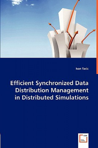 Kniha Efficient Synchronized Data Distribution Management in Distributed Simulations Ivan Tacic