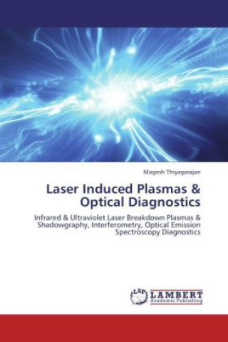 Carte Laser Induced Plasmas & Optical Diagnostics Magesh Thiyagarajan