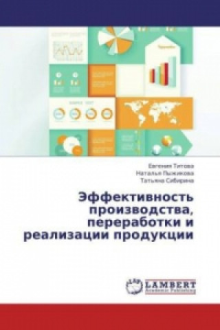 Kniha Jeffektivnost' proizvodstva, pererabotki i realizacii produkcii Evgeniya Titova