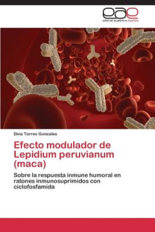 Carte Efecto modulador de Lepidium peruvianum (maca) Dina Torres Gonzales