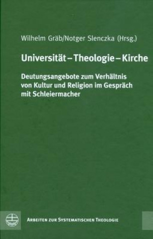 Carte Universität - Theologie - Kirche 