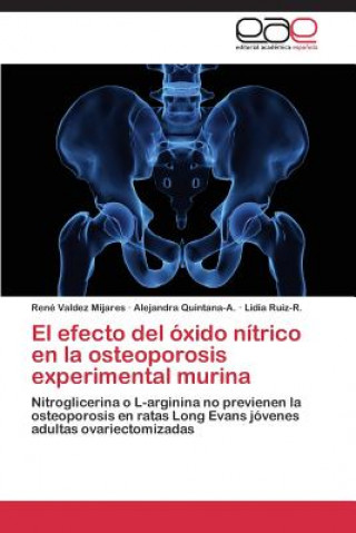 Kniha efecto del oxido nitrico en la osteoporosis experimental murina René Valdez Mijares