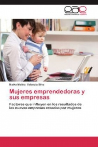 Carte Mujeres emprendedoras y sus empresas Maika Melina Valencia Silva
