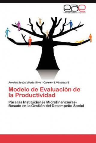 Carte Modelo de Evaluacion de la Productividad Amelec Jesús Viloria Silva