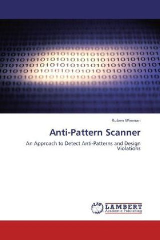 Carte Anti-Pattern Scanner Ruben Wieman