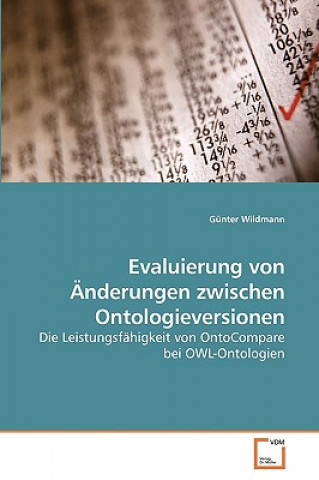 Carte Evaluierung von AEnderungen zwischen Ontologieversionen Günter Wildmann