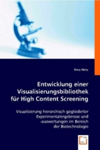 Carte Entwicklung einer Visualisierungsbibliothek für High Content Screening Ursula Wirtz