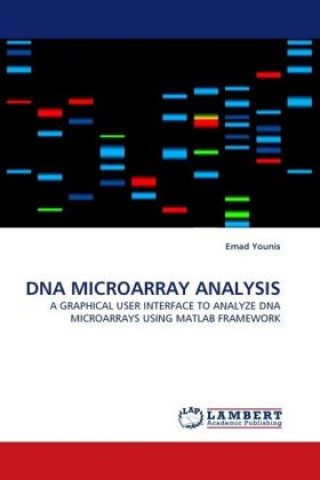 Carte DNA MICROARRAY ANALYSIS Emad Younis