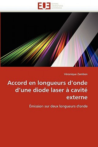 Carte Accord En Longueurs d'Onde d'Une Diode Laser   Cavit  Externe Véronique Zambon