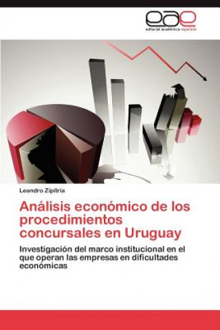 Kniha Analisis economico de los procedimientos concursales en Uruguay Zipitria Leandro