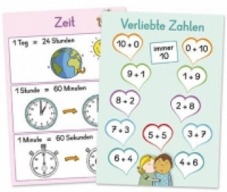 Pubblicazioni cartacee Mathe-Wissen auf einen Blick, Klasse 1/2 (Poster) 