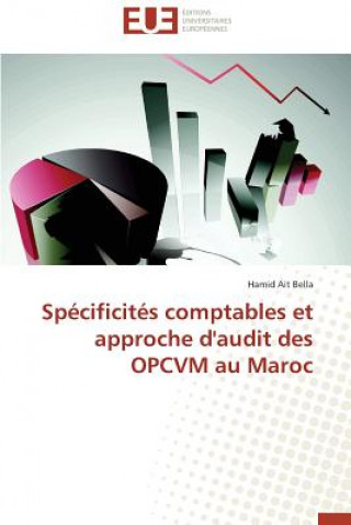 Kniha Sp cificit s Comptables Et Approche d'Audit Des Opcvm Au Maroc Hamid Ait Bella