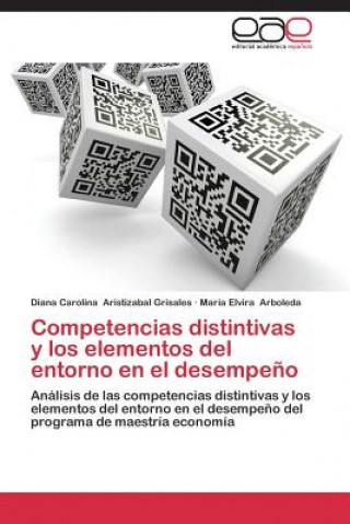 Carte Competencias distintivas y los elementos del entorno en el desempeno Diana Carolina Aristizabal Grisales