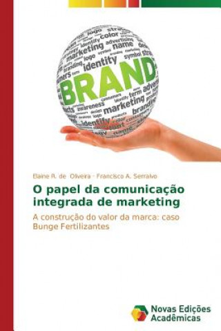 Carte O papel da comunicacao integrada de marketing Elaine R. de Oliveira
