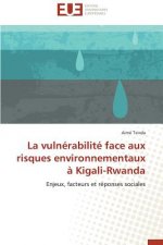 Carte La Vuln rabilit  Face Aux Risques Environnementaux   Kigali-Rwanda Aimé Tsinda