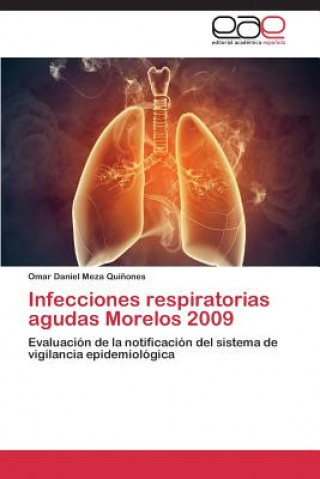 Carte Infecciones respiratorias agudas Morelos 2009 Meza Quinones Omar Daniel