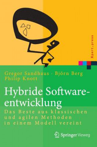 Carte Hybride Softwareentwicklung Björn Berg