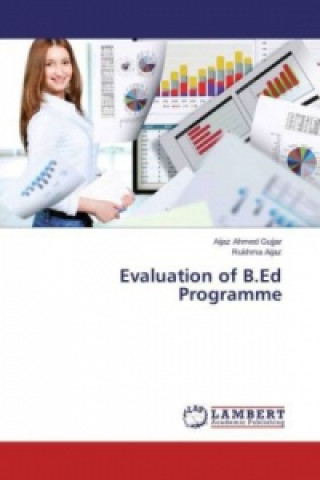 Knjiga Evaluation of B.Ed Programme Aijaz Ahmed Gujjar