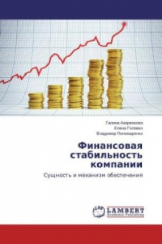 Carte Finansovaya stabil'nost' kompanii Galina Azarenkova