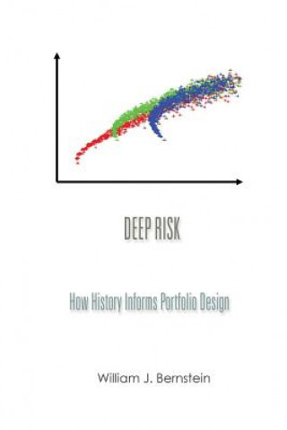 Kniha Deep Risk William J Bernstein