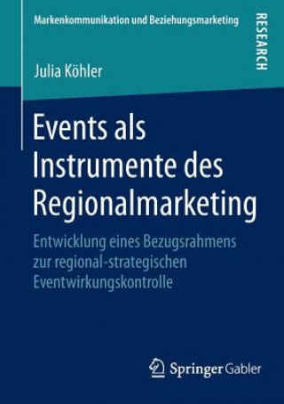 Carte Events ALS Instrumente Des Regionalmarketing Julia Köhler