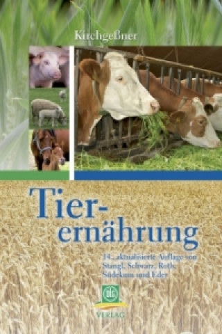 Carte Tierernährung Manfred Kirchgeßner