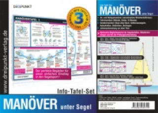 Articles imprimés Info-Tafel-Set Manöver unter Segel Michael Schulze