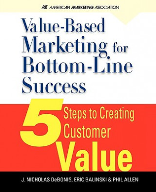 Kniha Value-Based Marketing for Bottom-Line Success Phil Allen