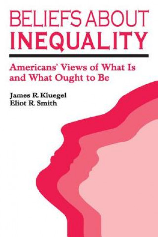 Carte Beliefs about Inequality James R. Kluegel