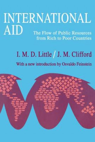 Carte International Aid J.M. Clifford