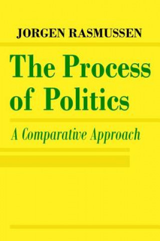 Carte Process of Politics Jorgen S. Rasmussen