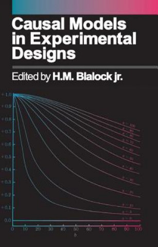 Kniha Causal Models in Experimental Designs H. M. Jr. Blalock