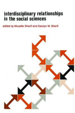 Carte Interdisciplinary Relationships in the Social Sciences Muzafer Sherif