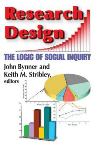 Kniha Research Design Keith Stribley