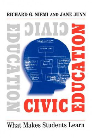 Könyv Civic Education Junn