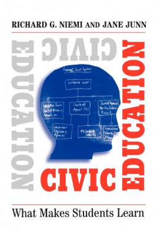 Βιβλίο Civic Education Junn