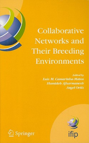 Carte Collaborative Networks and Their Breeding Environments Luis M. Camarinha-Matos