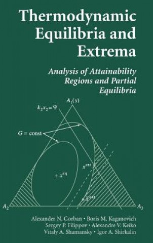 Kniha Thermodynamic Equilibria and Extrema Igor A. (Melentiev Energy Systems Institute) Shirkalin