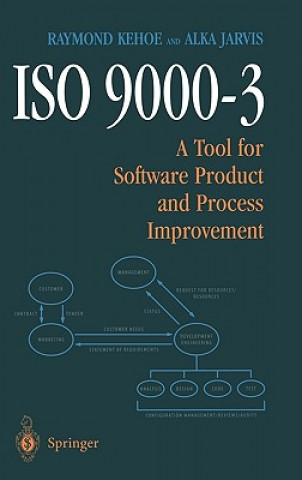 Libro ISO 9000-3 A. Shah-Jarvis