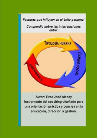 Книга Compendio Sobre Las Interrelaciones Entre Tipologia Humana, Liderazgo Y Cambio Social Tirso Jose Alecoy