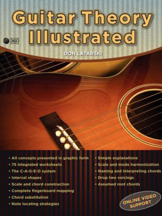 Kniha Guitar Theory Illustrated Don Latarski