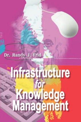 Knjiga Infrastructure for Knowledge Management Dr Randy J Frid