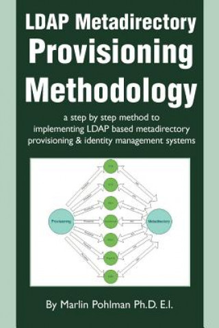 Könyv LDAP Metadirectory Provisioning Methodology Marlin Pohlman