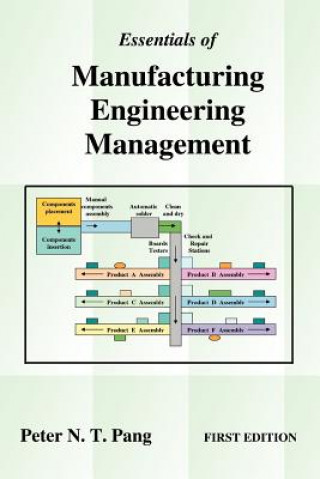 Carte Essentials of Manufacturing Engineering Management Peter N T Pang