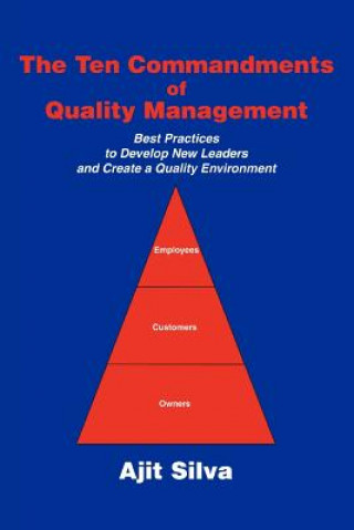 Carte Ten Commandments of Quality Management Ajit Silva