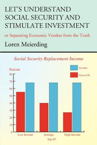 Könyv Let's Understand Social Security and Stimulate Investment Loren Meierding