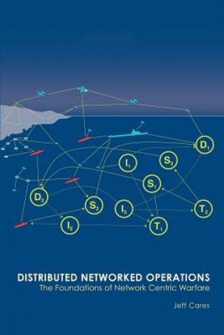 Kniha Distributed Networked Operations Jeffrey R Cares
